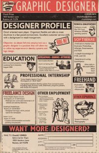 Grafisk designer